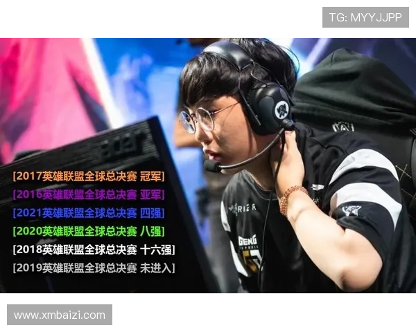 全球总决赛决战在即各大战队鏖战备战掀起电竞狂潮