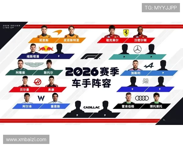F1新闻聚焦新赛季赛程调整车队竞速升级冠军争夺战全面升温持续引关注