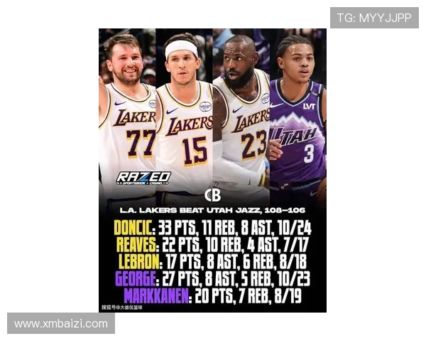 NBA最新动态：詹姆斯领衔湖人冲击季后赛，哈登交易风波再度引发热议