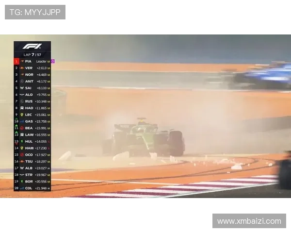 F1新赛季揭幕在即车队格局生变冠军之争悬念全面升级引发全球关注