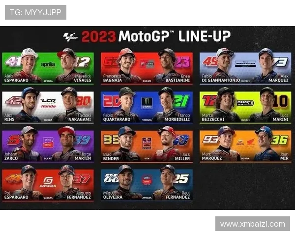 新赛季MotoGP风云再起顶级车手角逐世界冠军技术革新与赛道悬念 新赛季MotoGP风云再起顶级车手角逐世界冠军技术革新与赛道悬念