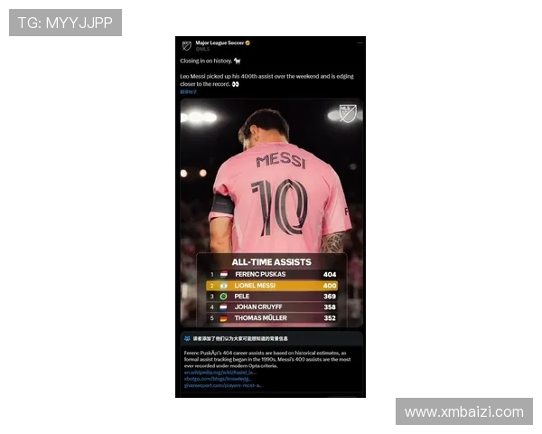 梅西带领国际米兰赢得美洲杯冠军 内马尔伤后复出贡献关键助攻 梅西带领国际米兰赢得美洲杯冠军 内马尔伤后复出贡献关键助攻