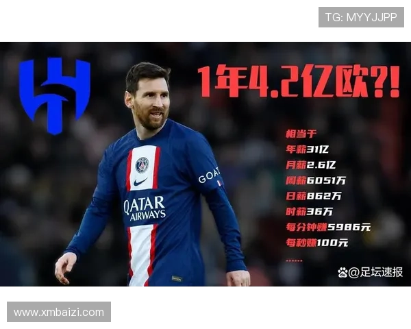 梅西重返巴萨传闻引爆欧洲足坛转会市场 各大俱乐部积极应对