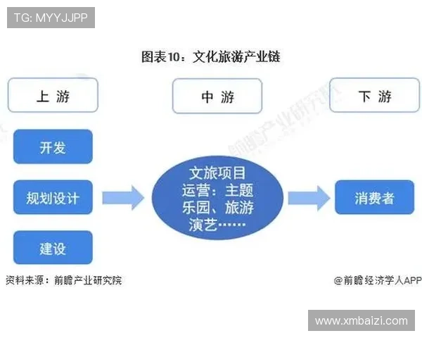 西班牙足球甲级联赛新时代格局与豪门竞争深度解析战术演变与新星崛起全景观察